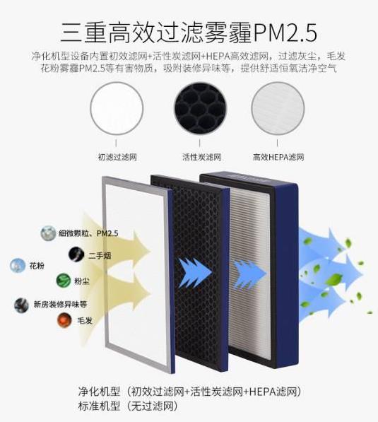 工廠直銷管道式靜音型送風(fēng)機(jī)，學(xué)校教育機(jī)構(gòu)用單向流凈化型交流新風(fēng)機(jī)